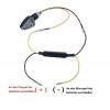 Set rezistente pentru semnalizatoare LED - imagine 2